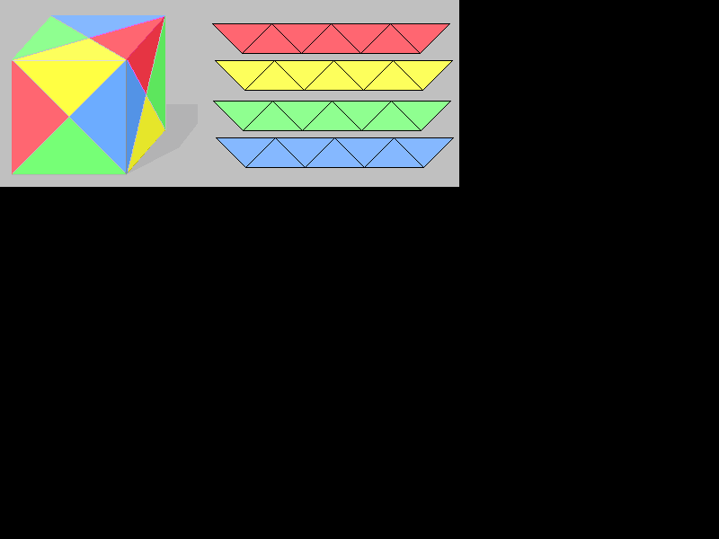 Würfel und Flechtstreifen